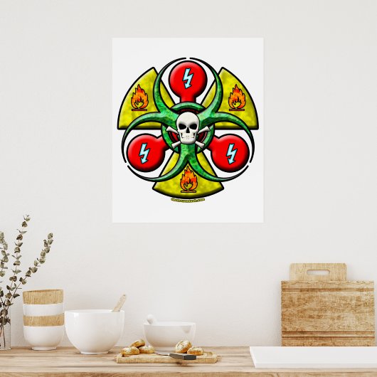 著しい危警告険 ポスター (キッチン)