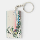 葛飾北斎 – 小石川の茶屋 キーホルダー (裏面)