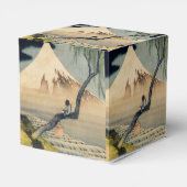 葛飾北斎 – 少年の山富士 フェイバーボックス (裏面サイド)