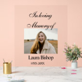 葬儀の記念の愛情の中で年を追加 アクリルサイン (ウェディング)