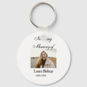 葬儀の記念の愛情の中で年を追加 キーホルダー (裏面)