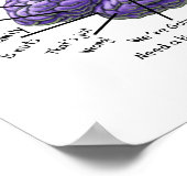 葬儀ディレクター/モルティシアンポスおもしろいター ポスター (角)