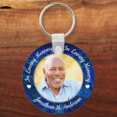 葬儀愛の思い出フォトブルーマーブルメモリアル キーホルダー (正面)