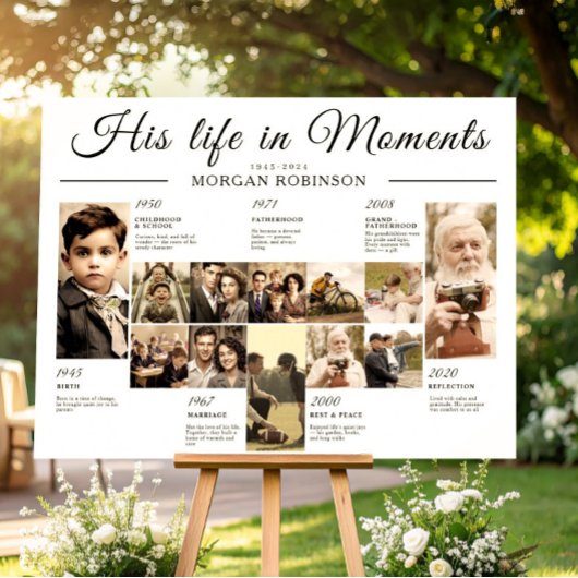 葬儀 写真 メモリー タイムライン ボード ポスター