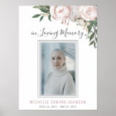 葬式の白祝の人生の歓迎サイン ポスター (正面)