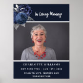 葬式ブルーフォトフローラメモリアル歓迎 ポスター (正面)