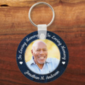 葬式ブルーマーブル愛のメモリーフォトメモリアル キーホルダー (正面)