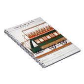 蒸気の市街電車のために設計して下さい、「インダス川からの126をめっきして下さい ノートブック (右側)