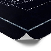 蒸気機関車の設計図 ポスター (角)