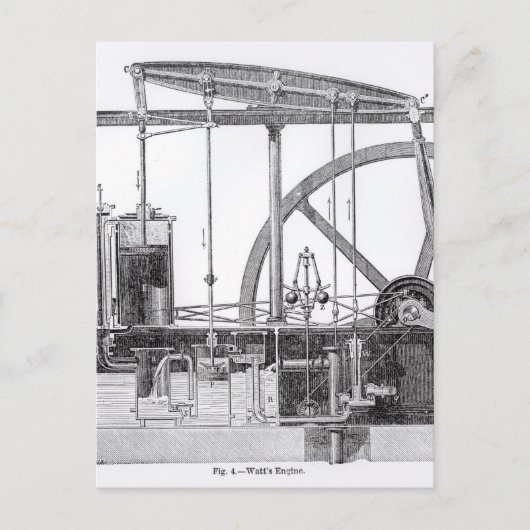 蒸気機関 ポストカード (正面)