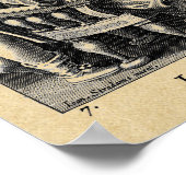 蒸留の錬金術 ポスター (角)