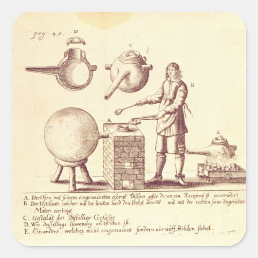 蒸留装置 スクエアシール (正面)