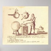 蒸留装置 ポスター (正面)