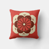 蓮の花マンダラマンダリンオレンジ クッション (裏面)