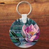 蓮南妙法蓮華経キーチェーン キーホルダー (正面)