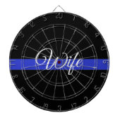 薄い青い線：警察の妻 ダーツボード (正面)