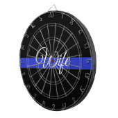 薄い青い線：警察の妻 ダーツボード (正面右)