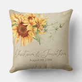 薄暗い羊皮紙に水色のひまわり クッション (裏面)