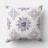 薄紫とパープルインキー花模様装飾用クッション クッション (裏面)
