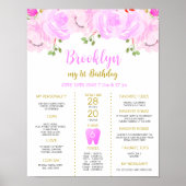 薄紫の第1期マイルストーンのポスター ポスター (正面)