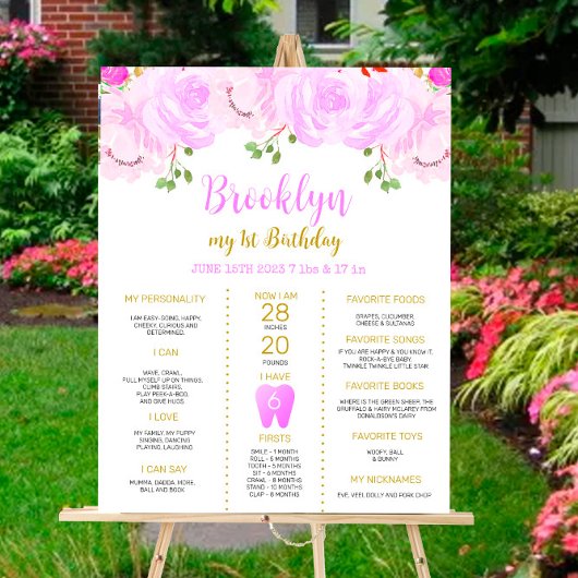 薄紫の第1期マイルストーンのポスター ポスター