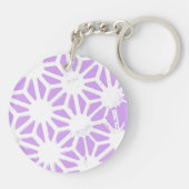 薄紫幾何学 キーホルダー (裏面)