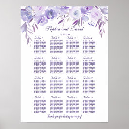薄紫色の埃っぽい青いフローラシーティングチャート ポスター