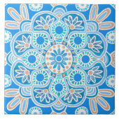 薄青色の幾何学的なセラミック装飾タイル タイル (正面)