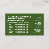 薪・木材・木材置場 名刺 (裏面)