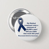 薬の慢性関節リウマチの認識度の費用 缶バッジ (正面&裏面)