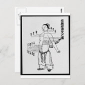 薬中国の学表 ポストカード (正面/裏面)