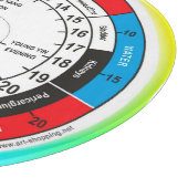 薬伝統的体中国の時計クラシックRo カッティングボード (角)