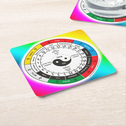 薬伝統的体中国の時計クラシックRo スクエアペーパーコースター (アングル)