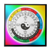 薬伝統的体時計Tシャツ タイル (正面)