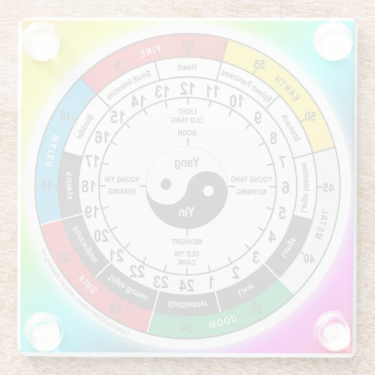 薬伝統的体時計TシャツSh ガラスコースター (裏面)