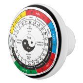 薬伝統的体時計TシャツSh セラミックノブ (右)