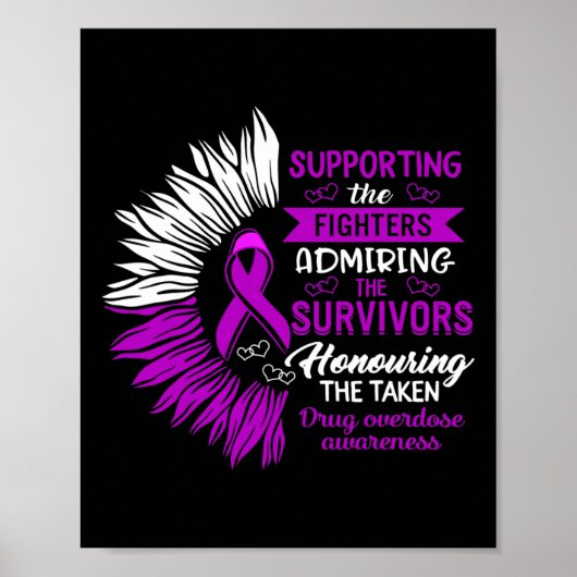 薬剤の過剰摂取認識度は戦闘機Suをサポート ポスター (正面)