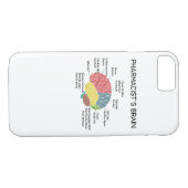 薬剤師の頭脳のおもしろいな薬剤師の薬学の技術 Case-Mate iPhoneケース (裏面(横))