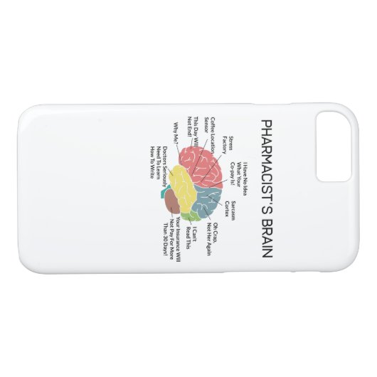 薬剤師の頭脳のおもしろいな薬剤師の薬学の技術 Case-Mate iPhoneケース (裏面(横))