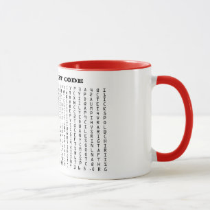 薬剤師コードマグ マグカップ