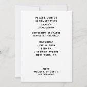 薬剤師薬学院卒業党 招待状 (裏面)