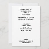 薬剤師 卒業パーティー 招待状 (裏面)