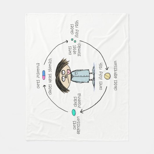 薬効の治療法と原因おもしろいのユーモアのある漫画 フリースブランケット (正面)