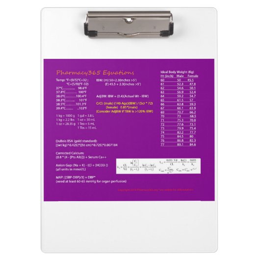 薬学の同等化のクリップボード クリップボード (正面)