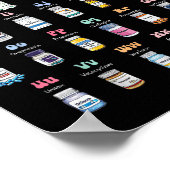 薬局技術医学博士 ポスター (角)