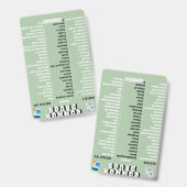 薬局技術者 – トップ50の薬と表示 バッジ (Front & Back)