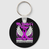 薬物の過剰摂取認識度私の兄の翼カバーM キーホルダー (裏面)