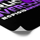 薬物過剰摂取オピオイド認識度図1 ポスター (角)