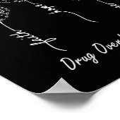 薬物過剰摂取認識度信仰希望ラブダンデロン ポスター (角)