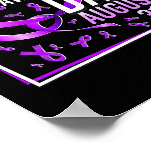 薬物過剰摂取認識度日威厳がある31st回復W ポスター (角)